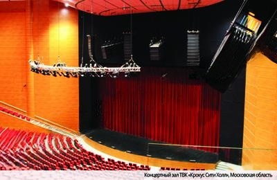 Одежда сцены