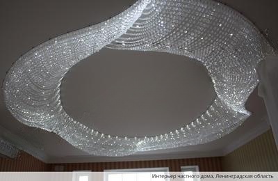 Производство люстр