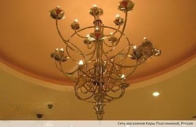 Производство люстр