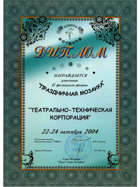 Отзывы наших клиентов