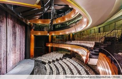 Механическое оборудование