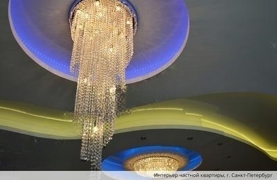 Производство люстр