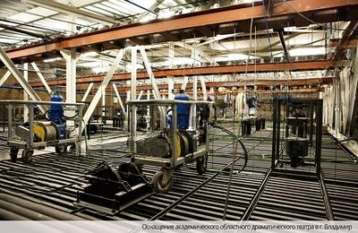 Механическое оборудование