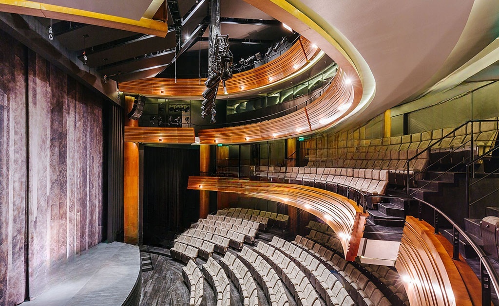 Механическое оборудование